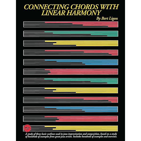 The Jazz Theory Book by Mark Levine(1995-06-01): Mark Levine